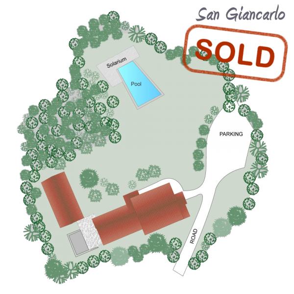 map sangiancarlo sold